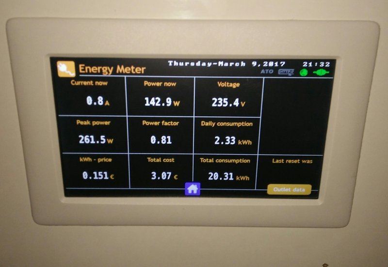 Energian kulutusmittarin päänäkymä