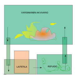 250px-Reef_Tank_System_fi.svg.png