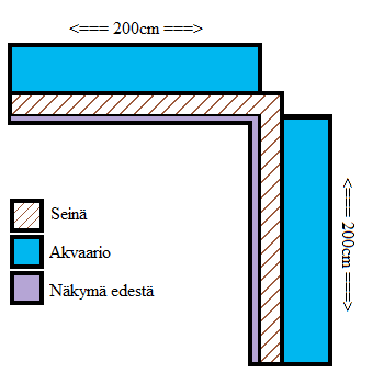akva suunnitelma.png